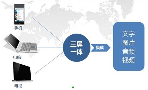 南通市崇川区区长葛玉琴视察南通光明云媒