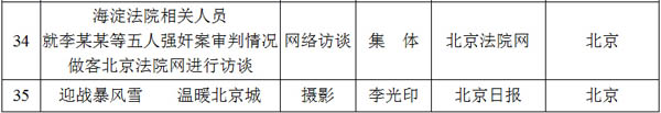 光明网专题荣获2012至2013年度全国政法综治优秀新闻作品二等奖