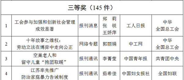 光明网专题荣获2012至2013年度全国政法综治优秀新闻作品二等奖