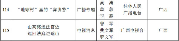 光明网专题荣获2012至2013年度全国政法综治优秀新闻作品二等奖