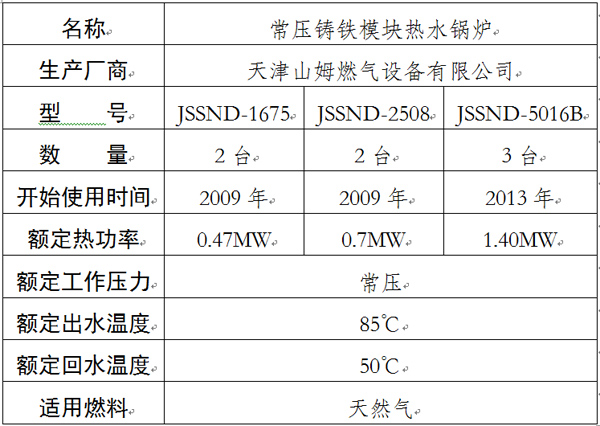 光明日报社旧锅炉拍卖公告