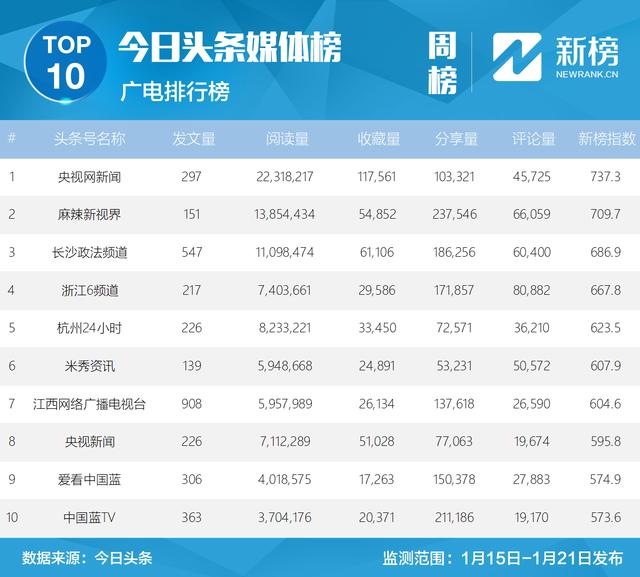 【明日主题前瞻】字节跳动与北京大学成立“豆包大模型系统软件联合实验室”