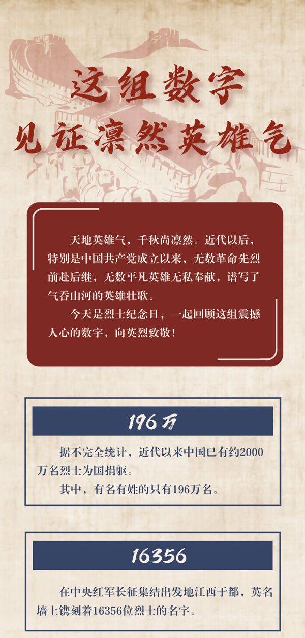 中国网信网介绍光明网把握重要节点开展党史学习教育主题宣传经验