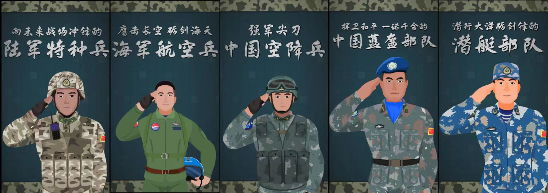 “新时代的兵”有多飒？光明网、科普中国推出国防教育系列动画