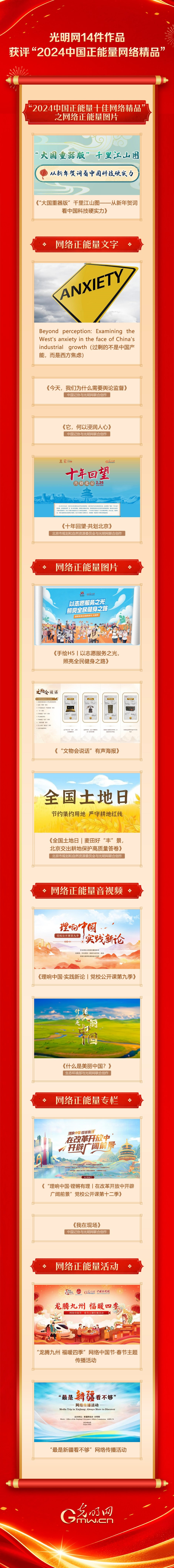 2024中国正能量网络精品发布 光明网14件作品上榜